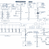 1996 Chevy Blazer Stereo Wiring Diagram