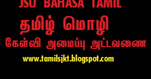 Tamilsjkt: KERTAS SOALAN