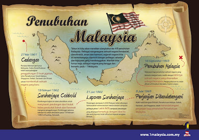 likualam.blogspot.com: Selamat Menyambut Hari Malaysia ke 49
