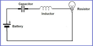 What is an Electric Circuit ? | Types of Circuits and Network | Electric Circuit | Electric Circuit Symbols |  Electric Circuit Diagram | Electric Circuit Definition