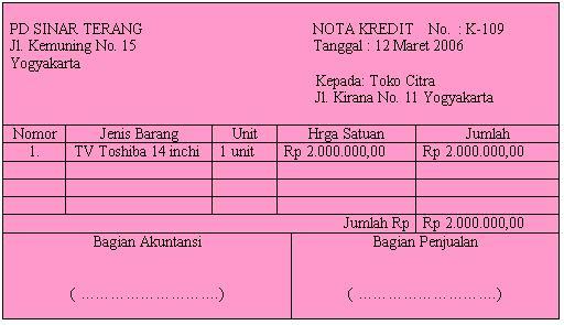 Cemplug s Blog PENGERTIAN DAN PERSAMAAN DASAR AKUNTANSI