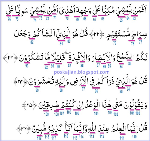Hukum Tajwid Al Quran Surat Al Mulk Ayat 18 26 Lengkap Dengan Penjelasannya