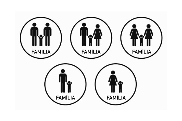 Tipos  de Famílias