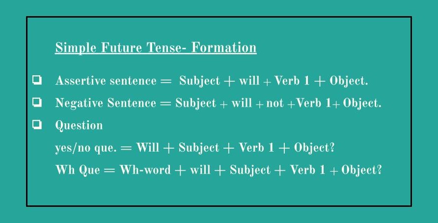 simple future tense formation