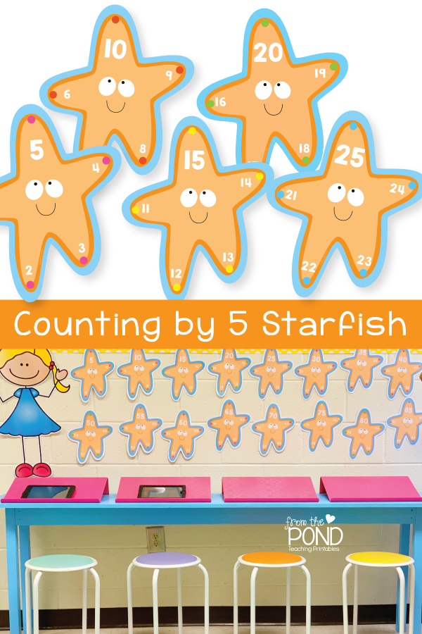 Counting by 5 Starfish Posters