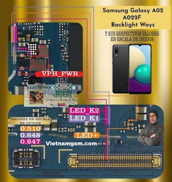 Samsung Galaxy A02 A022F Backlight Solution
