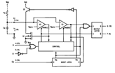 CD4538BC Dual Precision Monostable Logic Diagram and Datasheet