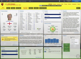 Footbal Manager 2013 Full