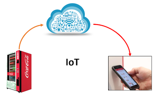 IoT Cocacola Vending machine