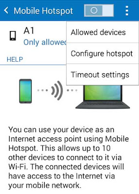 menjadikan HP android sebagai WiFi Hotspot