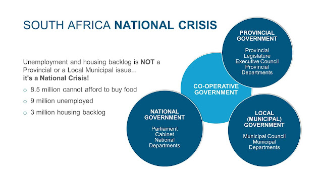 South African housing crisis - Coops