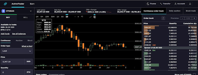 Gemini Trader User Interface