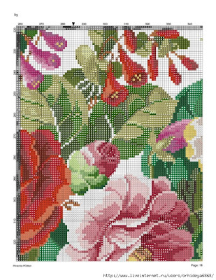 cross stitch, cross stitch kits, cross stitch pattern maker, cross stitch patterns, free cross stitch patterns, how to cross stitch, 