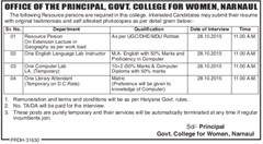 Govt College for Women Narnaul Advertisement