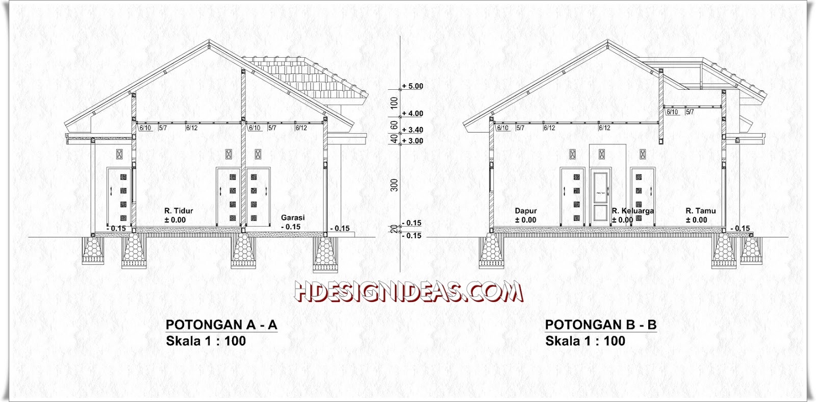 Potongan Rumah Minimalis 1 Lantai Desain Rumah Minimalis