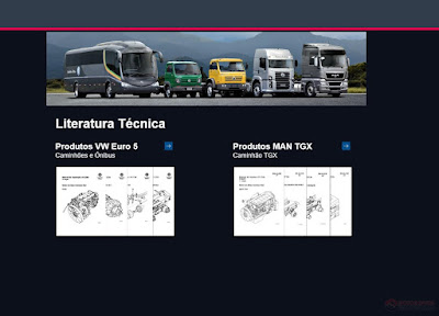 VW & MAN TRUCKS & BUSES TECHNICAL LITERATURE 2015 Download Here