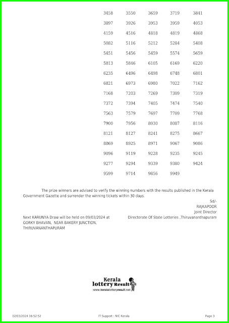 Off:> Kerala Lottery Result; 02.03.2024 Karunya Lottery Results Today "KR-643"