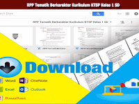 RPP Tematik Berkarakter Kurikulum KTSP Kelas 1 SD