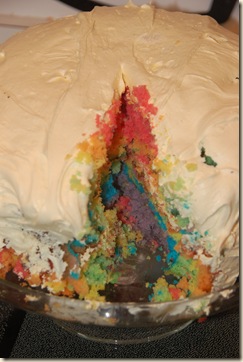 Rainbow cake