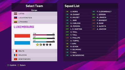 eFootball PES 2020 PS4 National Teams Option File by Galfano