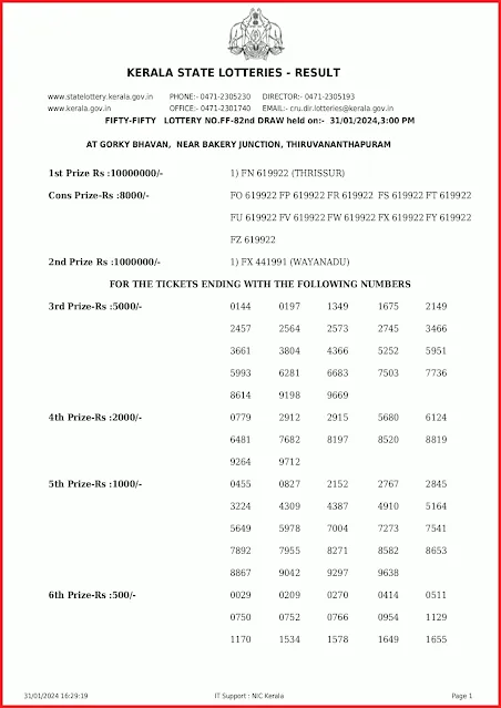 ff-82-live-fifty-fifty-lottery-result-today-kerala-lotteries-results-31-01-2024-keralalottery.info_page-0001