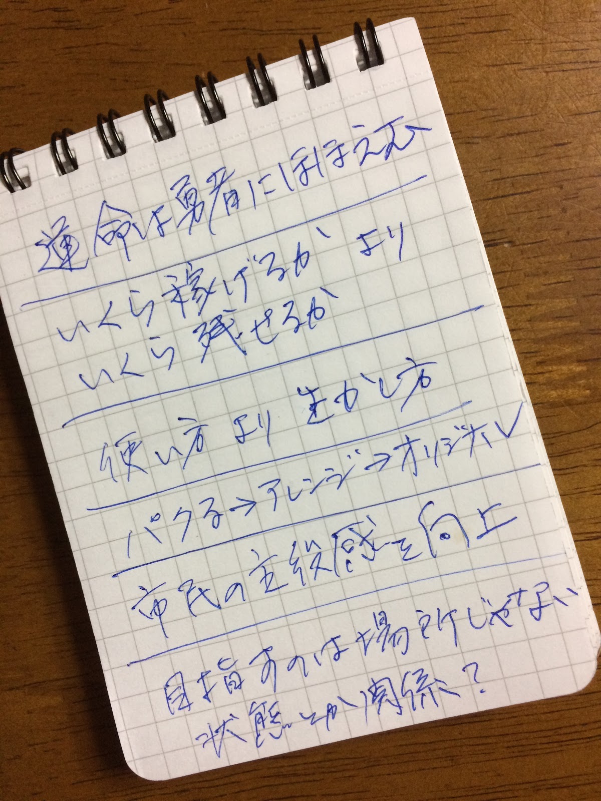 Office Nozom Info 記録を記logに 齊藤望事務所