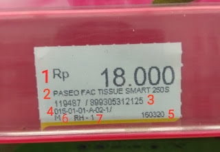 contoh label price regular alfamart