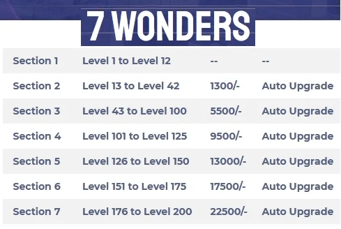 INR Expert Section Upgrade Plan