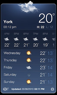 York Ebor Festival Weather