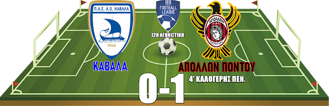 Καβάλα - Απόλλων Πόντου 0-1. Δύο χαμένα πέναλτι ο ΑΟΚ