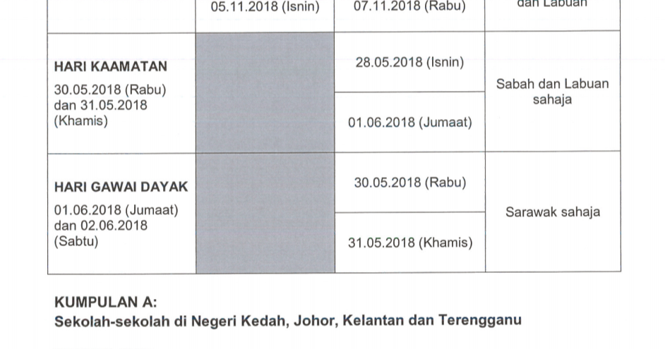 Cuti Sekolah 2018 Sarawak Gawai Kronis g