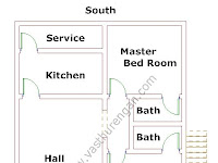 double bedroom house plans north facing