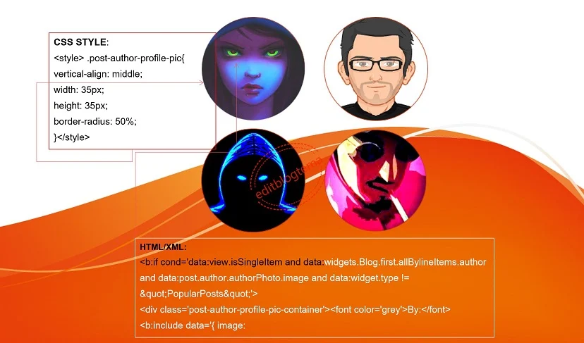 how to display blogger profile image on each top blog posts