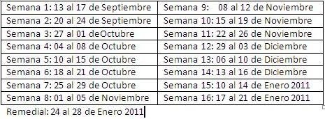 Fechas