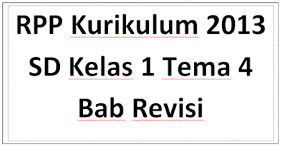 RPP Kurikulum 2013 SD Revisi Kelas 1 Tema 4 Keluargaku Sub Tema Anggota Keluargaku