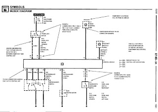 Wiring Diagram Symbols on Bmw 735i 735il 750il 1991 Electrical Troubleshooting Manual   Repair