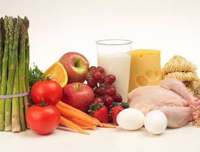 Giá trị dinh dưỡng của thực phẩm và các nhóm thực phẩm