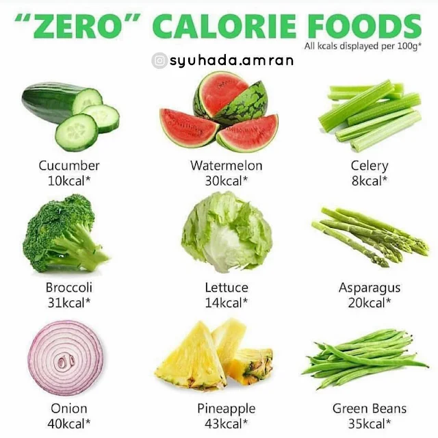 zero calorie food