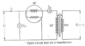 Transformer open circuit test in hindi