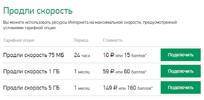 Продлить скорость на Мегафон можно в интернет сервисе