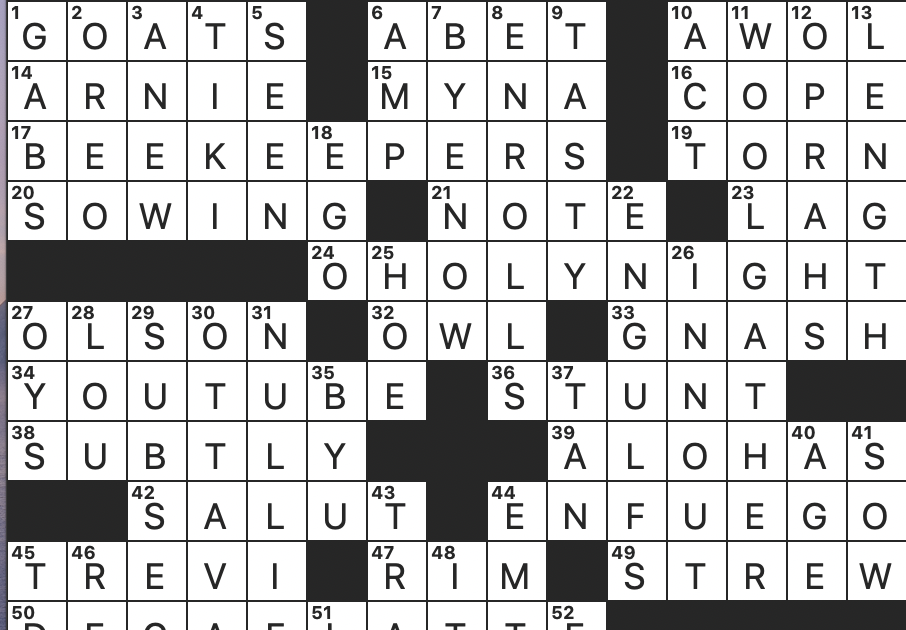 Rex Parker Does the NYT Crossword Puzzle: Tapenade discard / SAT 12-12-20 /  Hybrid fruit also known as aprium / Luxury wear for showgoers / Longtime  college basketball coach Kruger / Profession
