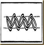 Zig_zag_chain_stitch