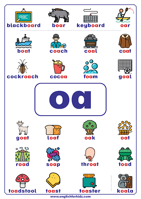 oa words - printable vowel teams poster - English phonics