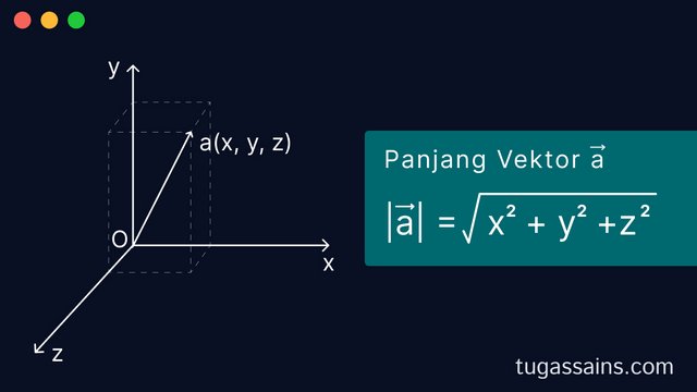 Rumus Panjang Vektor R3