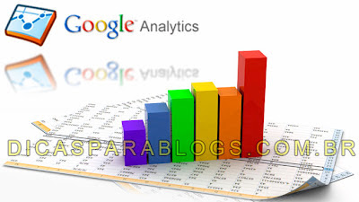 Contador de Visitas - Google Analytics