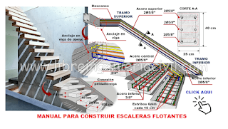 proceso de construccion de una escalera flotante o en voladizo