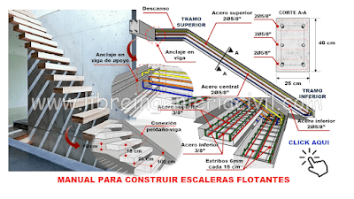 Proceso de construcción de una escalera flotante