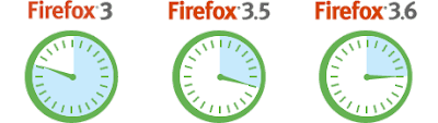 Download firefox 3.6