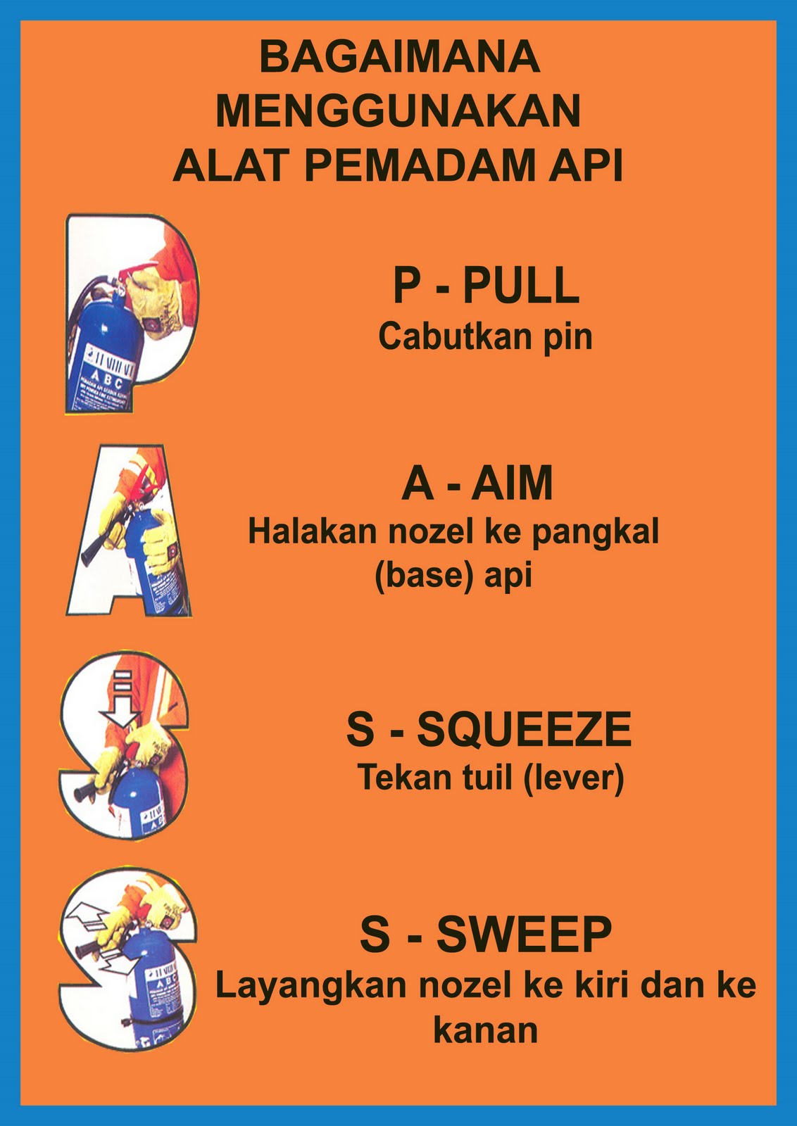 Tips Penggunaan Alat Pemadam Api Articles Collection