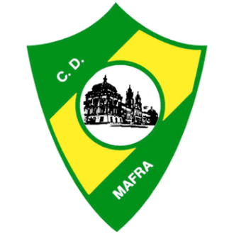 Plantilla de Jugadores del Mafra - Edad - Nacionalidad - Posición - Número de camiseta - Jugadores Nombre - Cuadrado